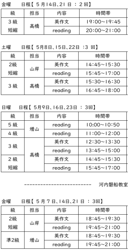 5月　直前英検対策講座　開講決定クラス