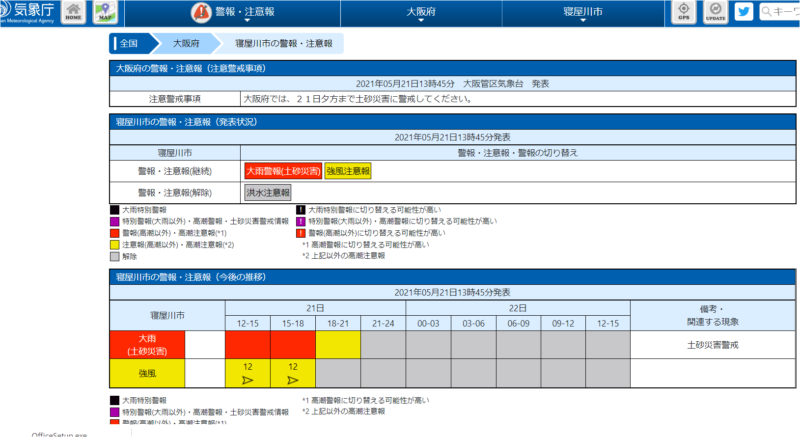 本日のレッスン：寝屋川公園教室