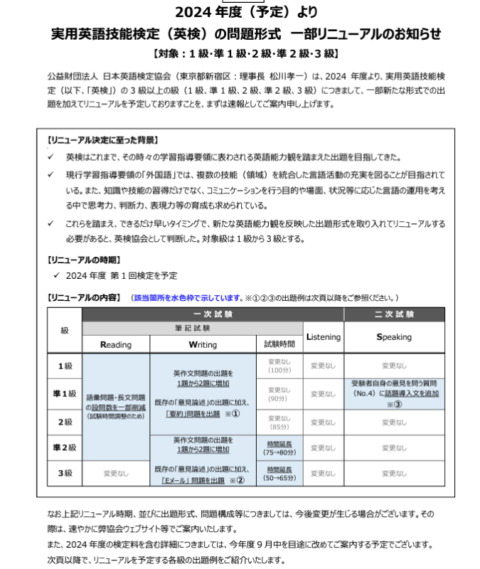 英検　2024年から問題形式一部リニューアル!!