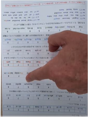 英検５級について　実際の合格点など