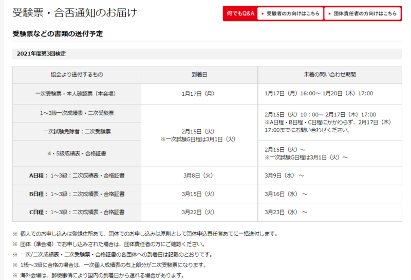 2021-3　2次面接対策・C-CBT面接対策について