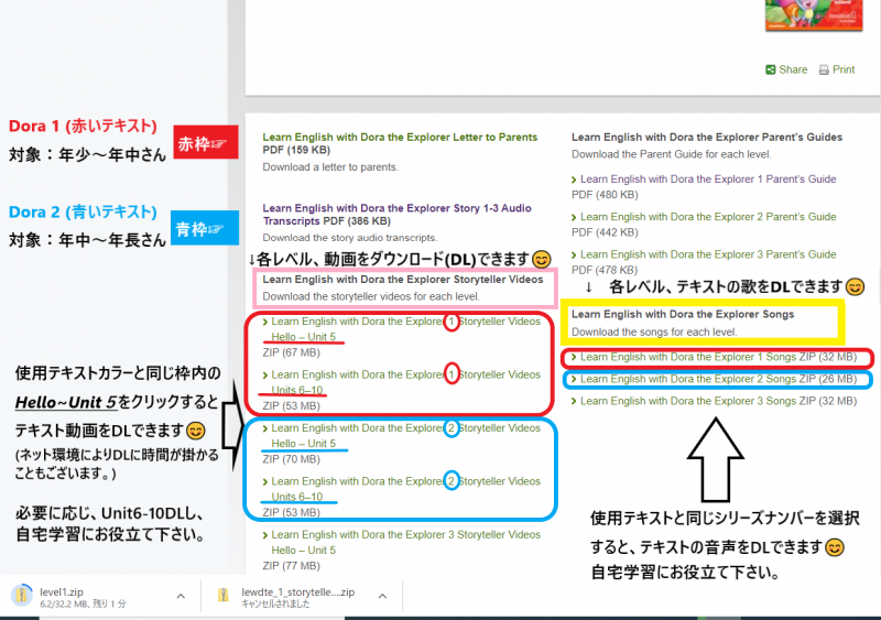 園児クラス：Dorabookについて