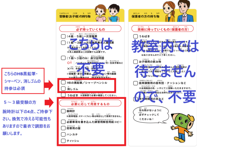 重要：2022年度　第3回　英検について