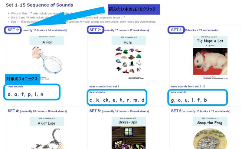 Jolly Phonics　reading練習について更新