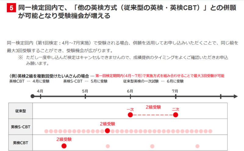 英検にS-CBTが追加😊!!