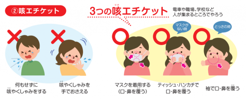 臨時休校(3/2-14)について